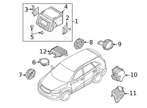 2013 kia sorento radio wiring diagram
