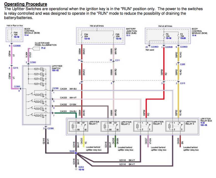 2013 ford upfitter switches wiring diagram