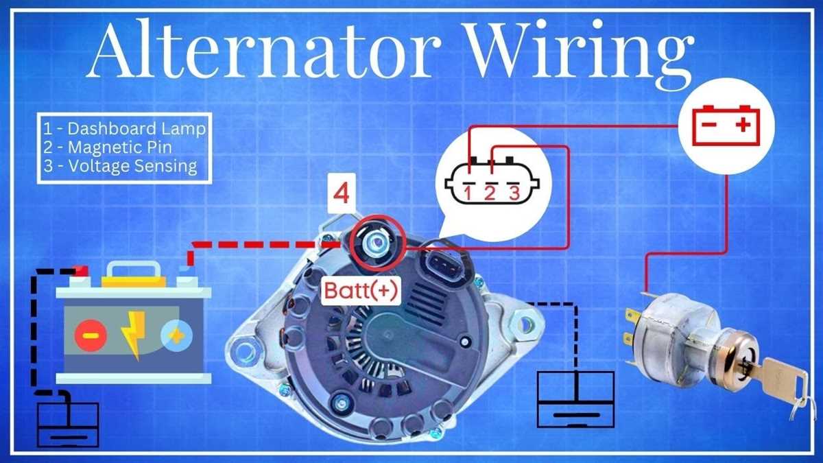 2013 infiniti jx35 alternator wiring diagram