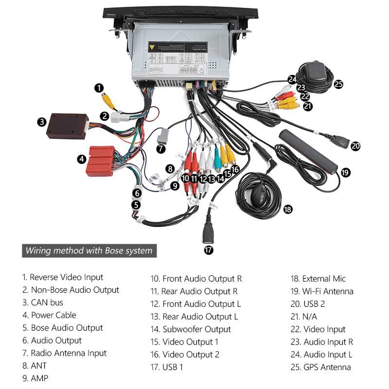 2013 mazda 3 stereo wiring diagram