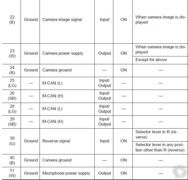 2013 nissan altima stereo wiring diagram