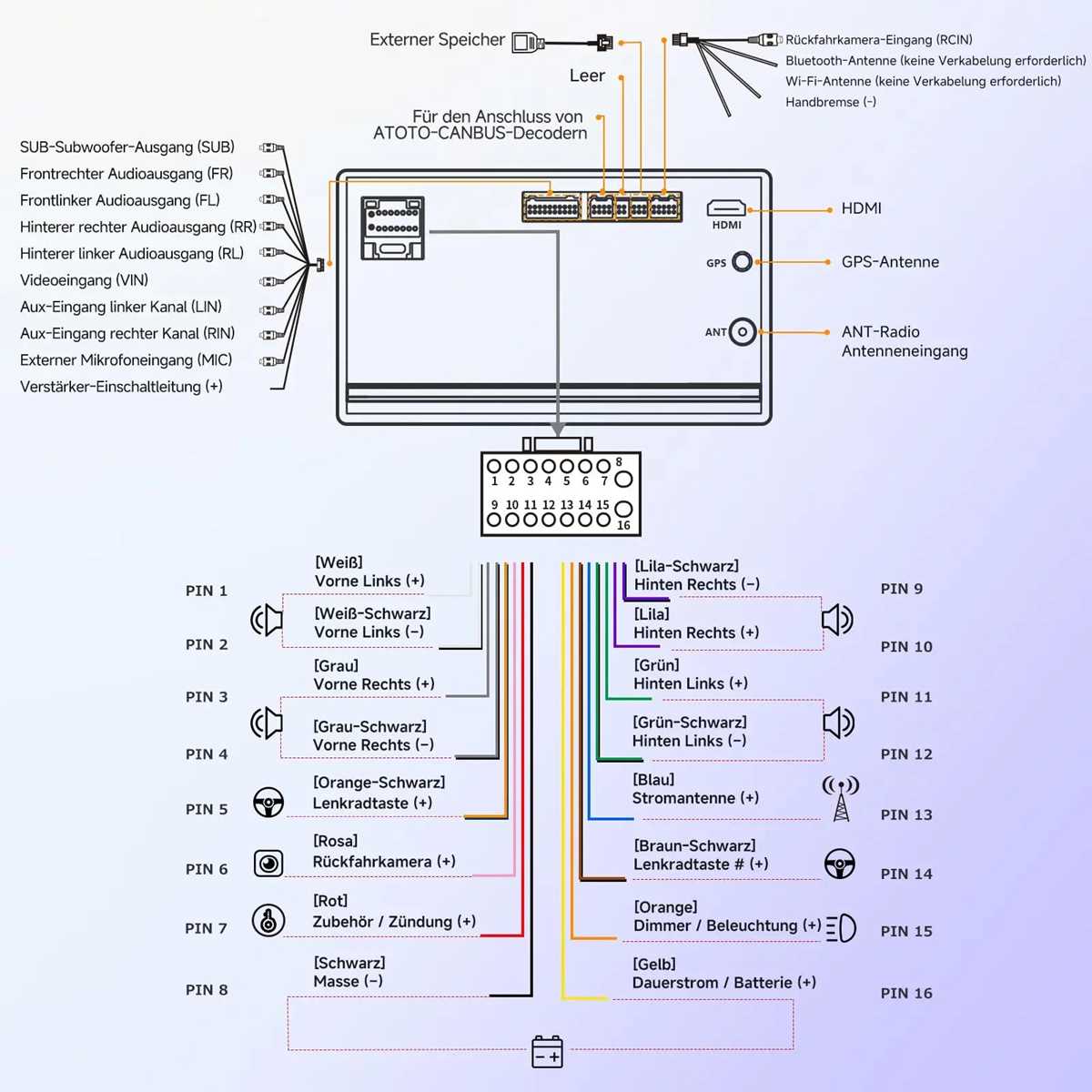 2013 vw passat radio wiring diagram