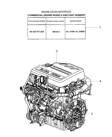 2014 dodge grand caravan motor schematic diagram