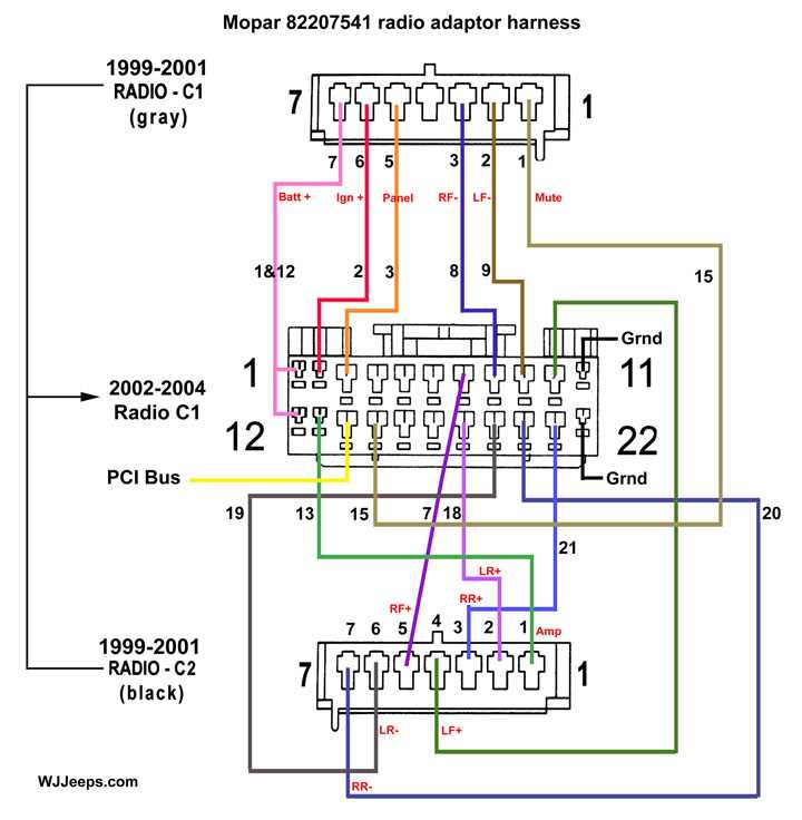 2014 jeep wrangler stereo wiring diagram