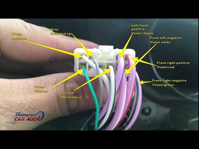 2014 toyota tacoma wiring diagram