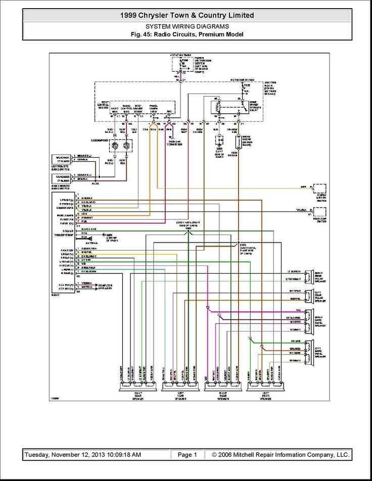 2014 chrysler town and country wiring diagram