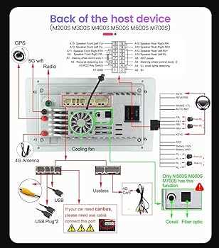2014 silverado stereo wiring diagram