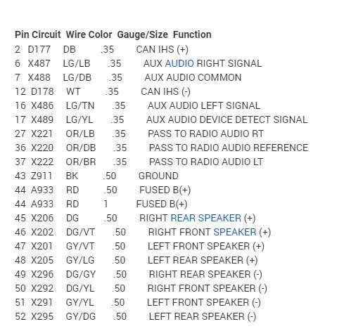 2015 dodge dart radio wiring diagram