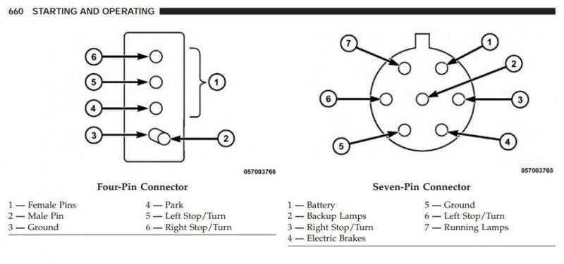 2015 dodge ram trailer wiring diagram