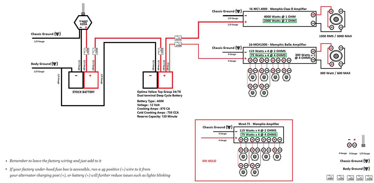 2015 gmc sierra wiring diagram