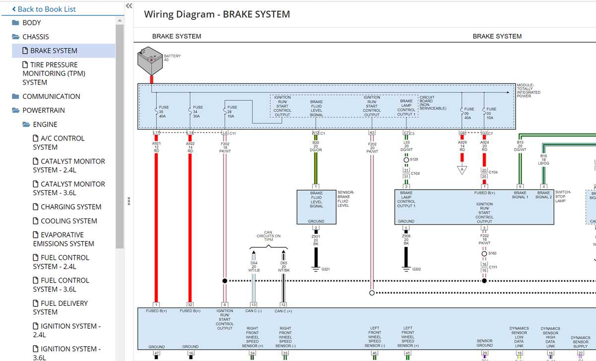 2015 jeep wrangler stereo wiring diagram