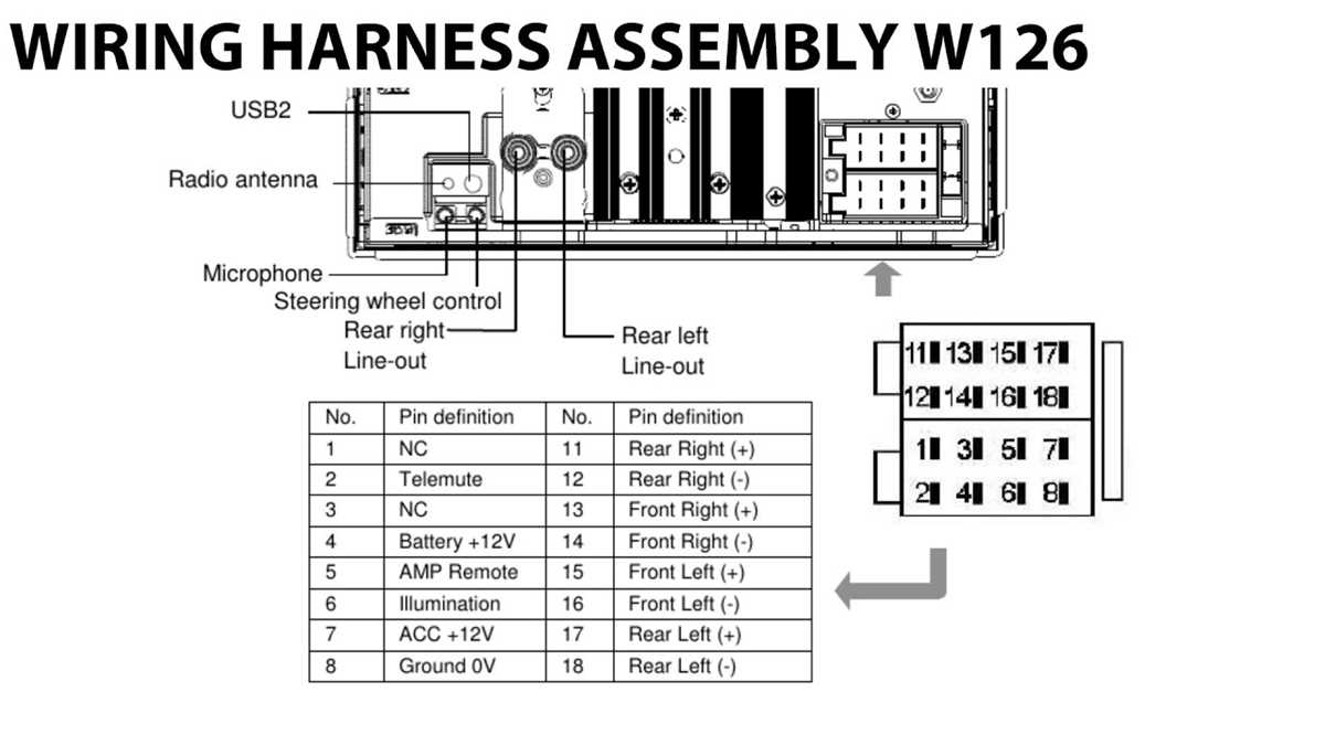2015 mercedes sprinter radio wiring diagram