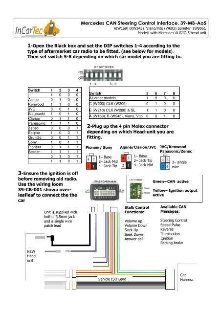 2015 mercedes sprinter radio wiring diagram