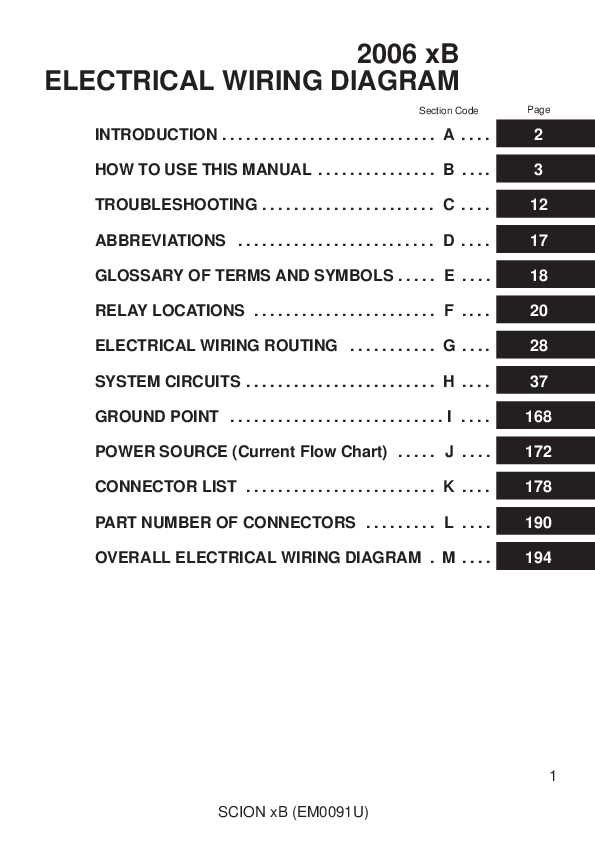 2015 scion tc radio wiring diagram