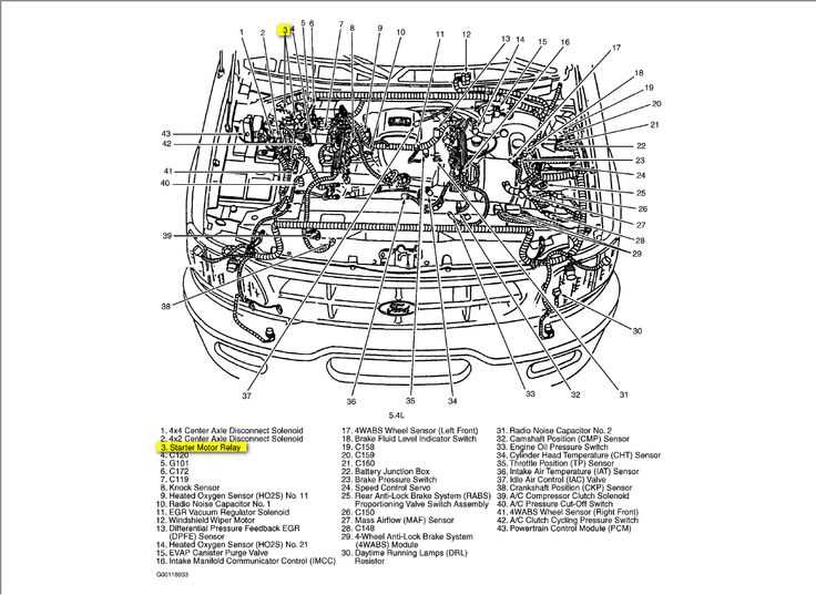 2015 ford taurus wiring diagram