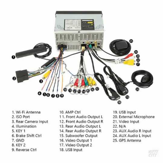 2015 jeep wrangler stereo wiring diagram