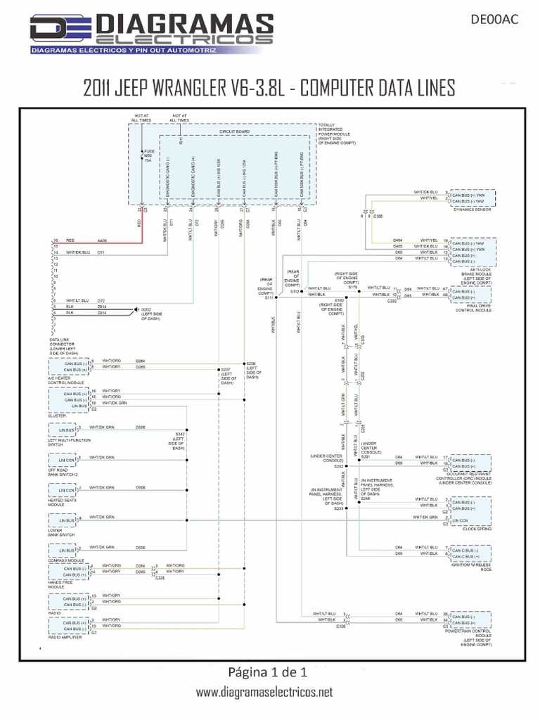 2015 jeep wrangler stereo wiring diagram