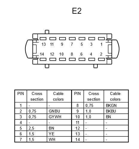 2015 mercedes c300 headlight wiring diagram