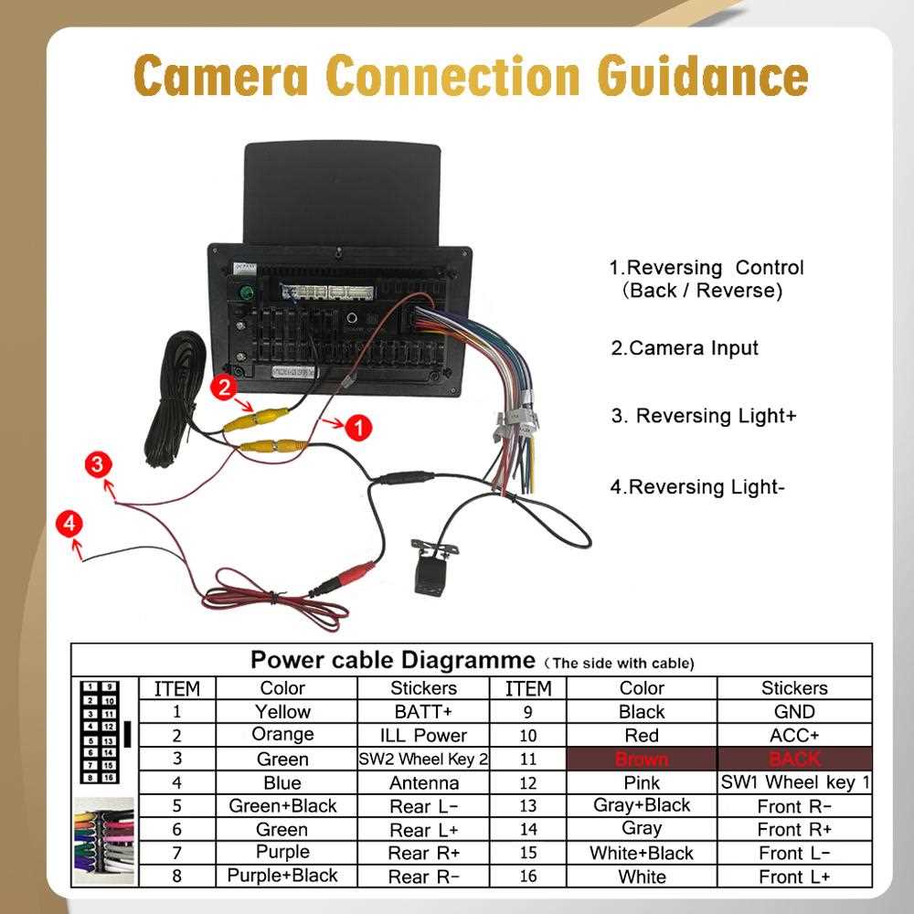 2015 nissan sentra stereo wiring diagram