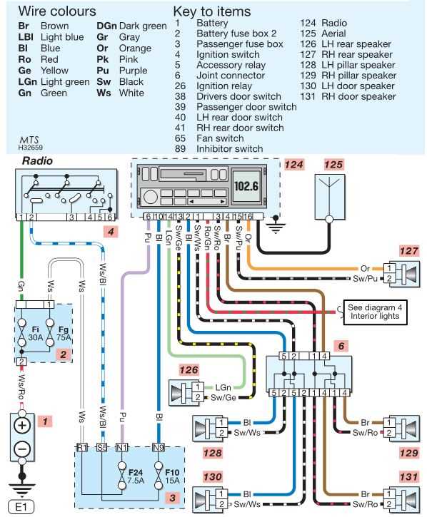 2015 nissan sentra stereo wiring diagram