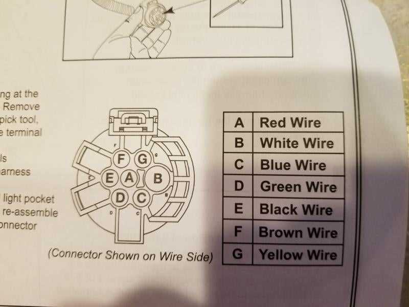 2015 ram trailer wiring diagram
