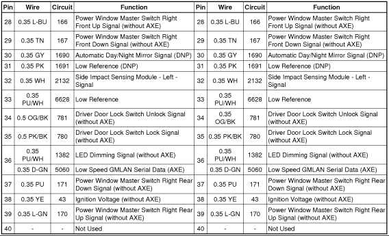 2015 silverado door wiring diagram