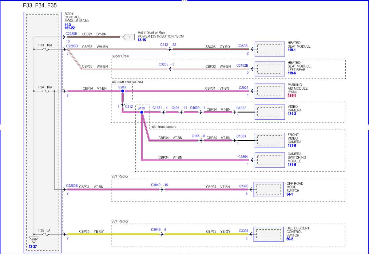 2016 ford f250 backup camera wiring diagram