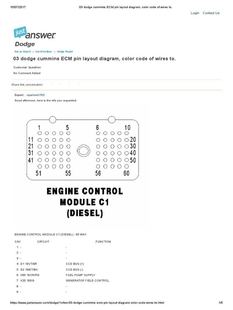 2016 ram 1500 fuel pressure sensor wiring diagram
