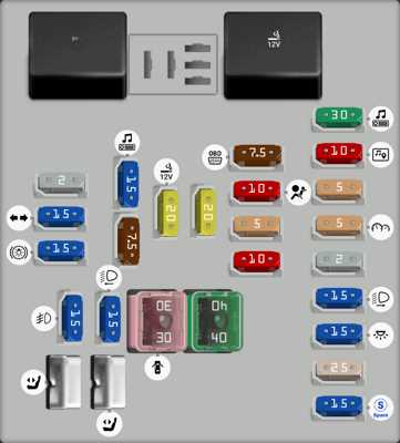 2016 chevy malibu wiring diagram