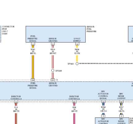 2016 ram 1500 fuel pressure sensor wiring diagram