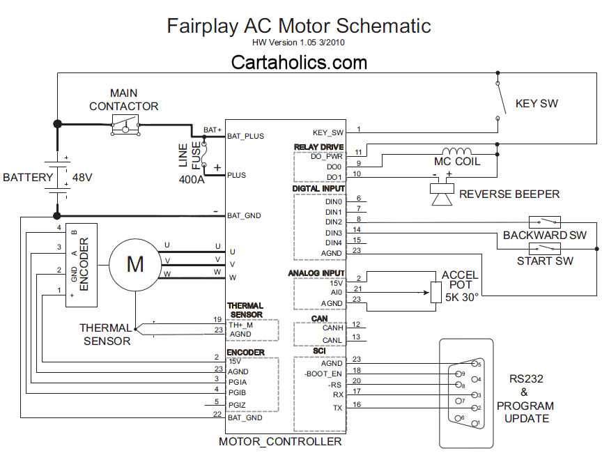 2017 club car precedent wiring diagram