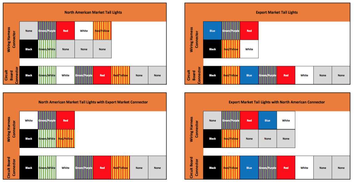2017 f150 tail light wiring diagram