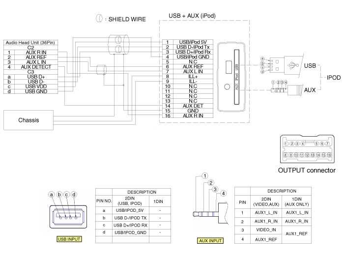 2017 kia sorento radio wiring diagram