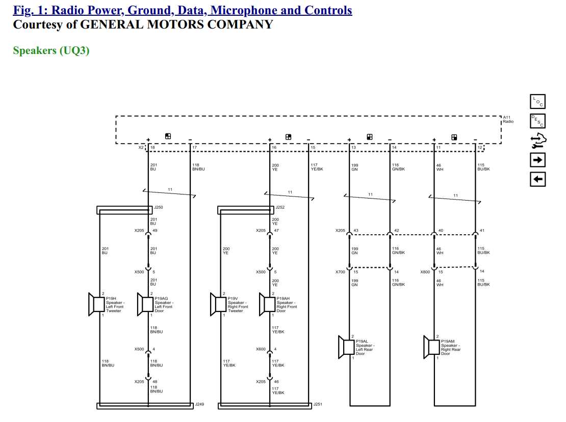 2017 silverado bose amp wiring diagram
