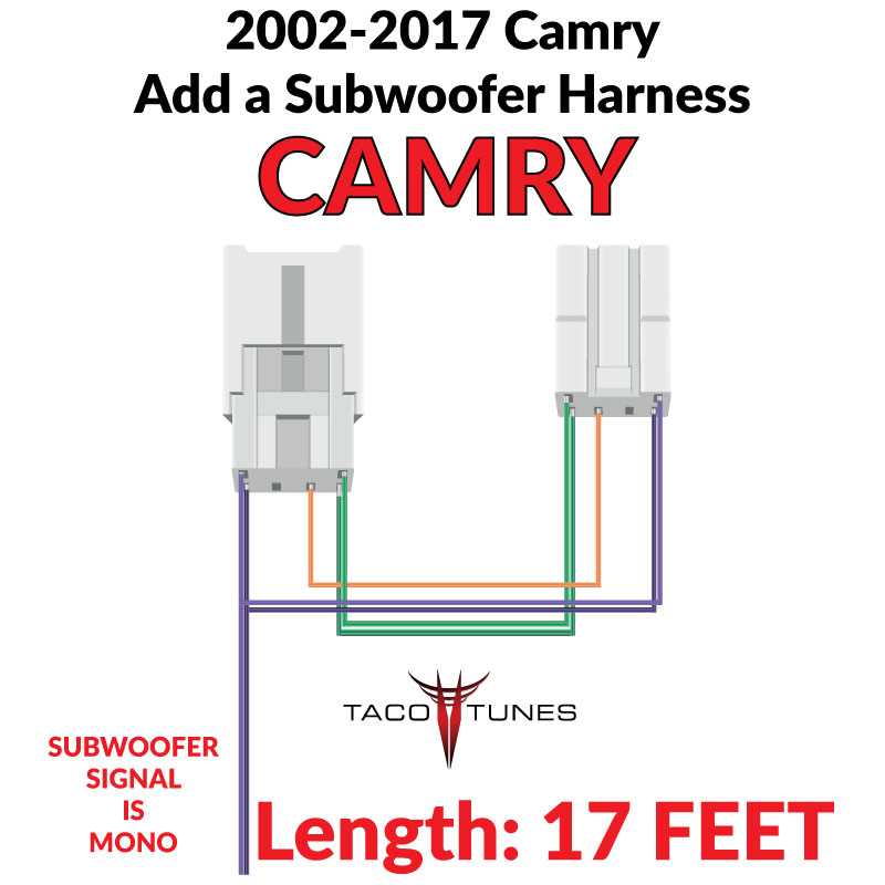 2017 toyota camry radio wiring diagram