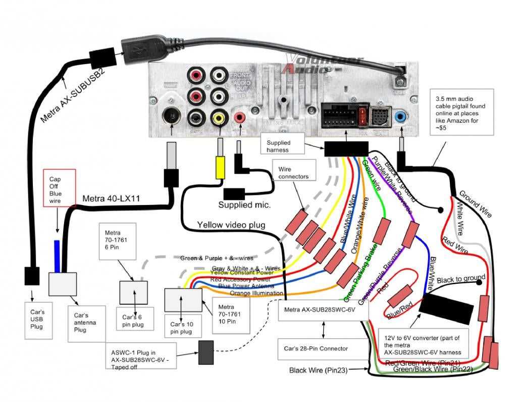 2017 wrx radio wiring diagram