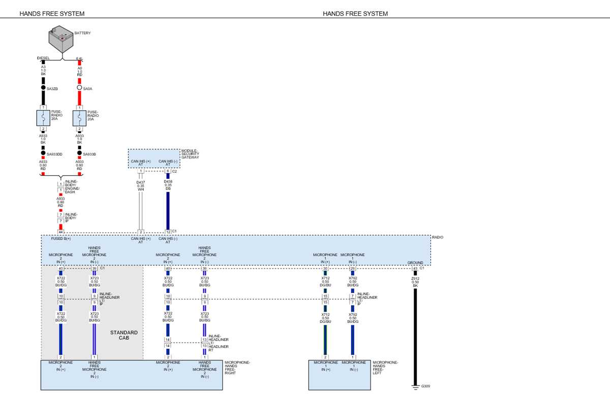 2018 ram 1500 trailer wiring diagram