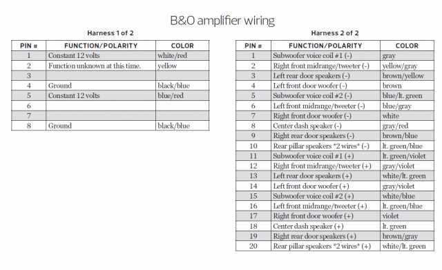 2018 ford explorer wiring diagram