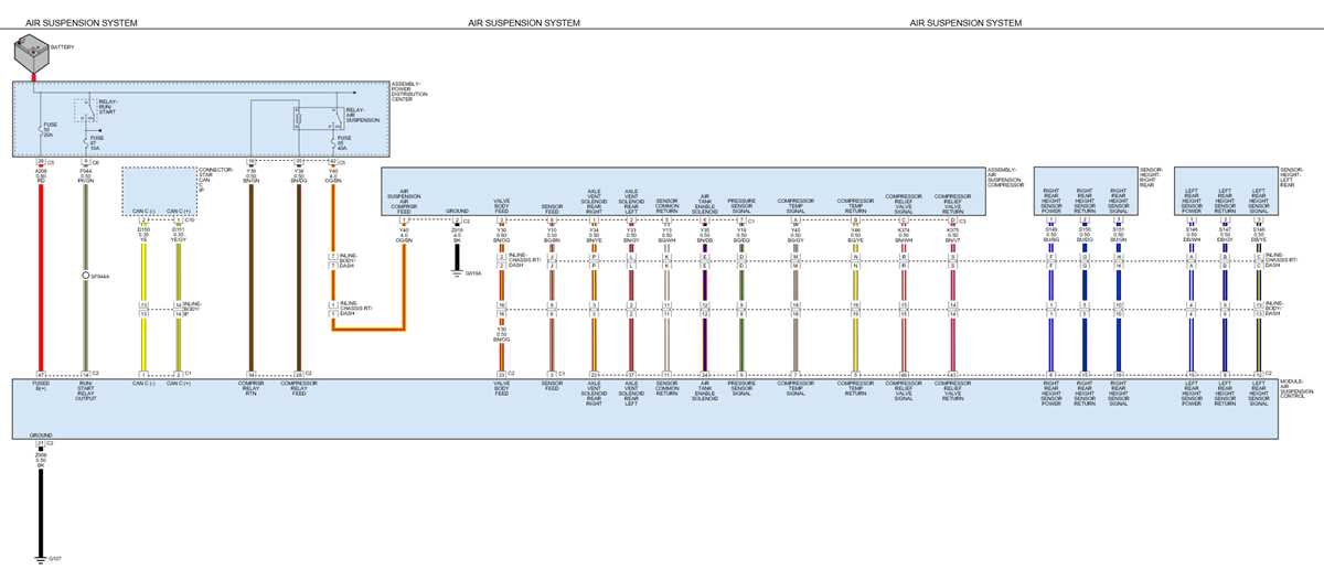 2018 ram promaster wiring diagram 2018 ram promaster wiring diagram