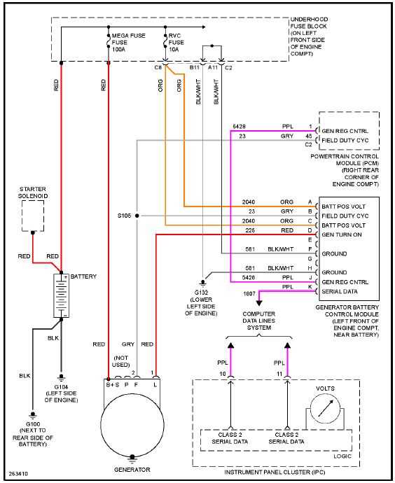 2019 chevy colorado wiring diagram