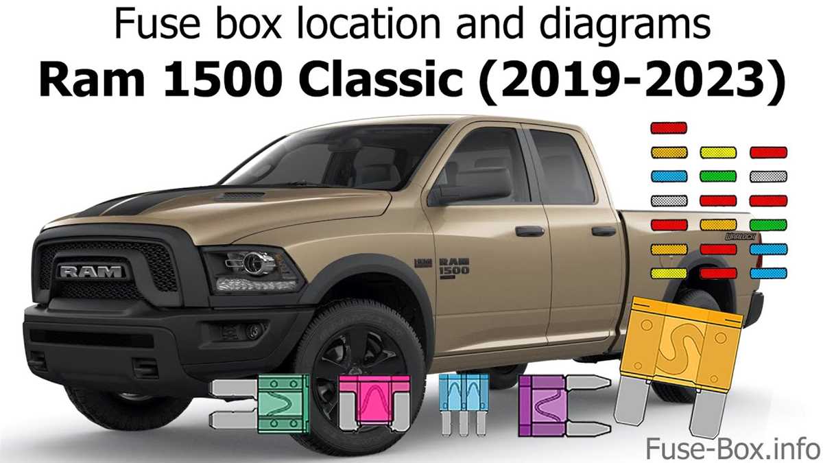 2019 ram 1500 classic wiring diagram