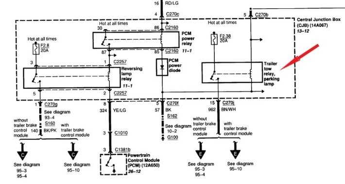 2020 f350 trailer wiring diagram