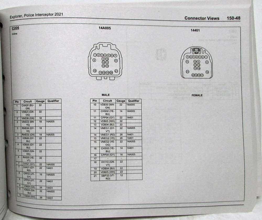 2021 f150 wiring diagram