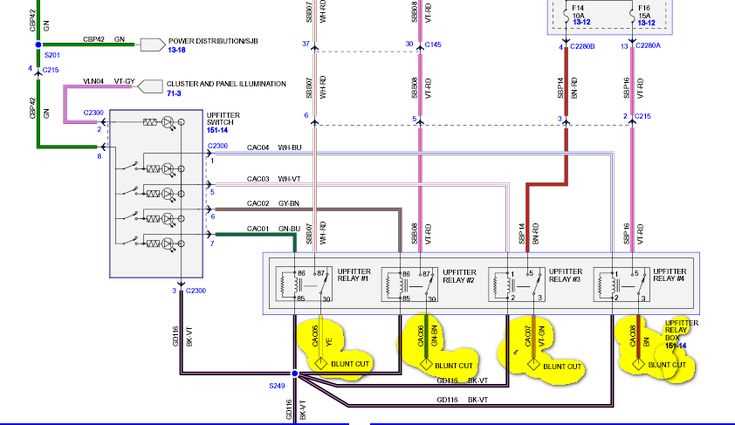 2021 f250 upfitter switch wiring diagram