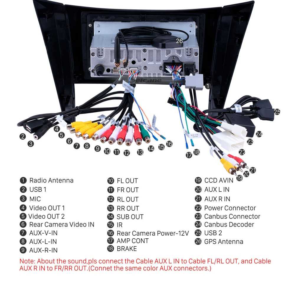 2022 nissan frontier wiring diagram