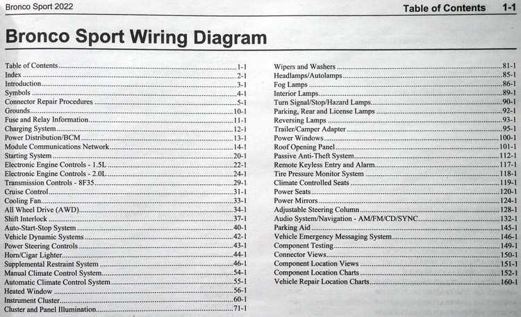 2022 bronco wiring diagram 2022 bronco wiring diagram