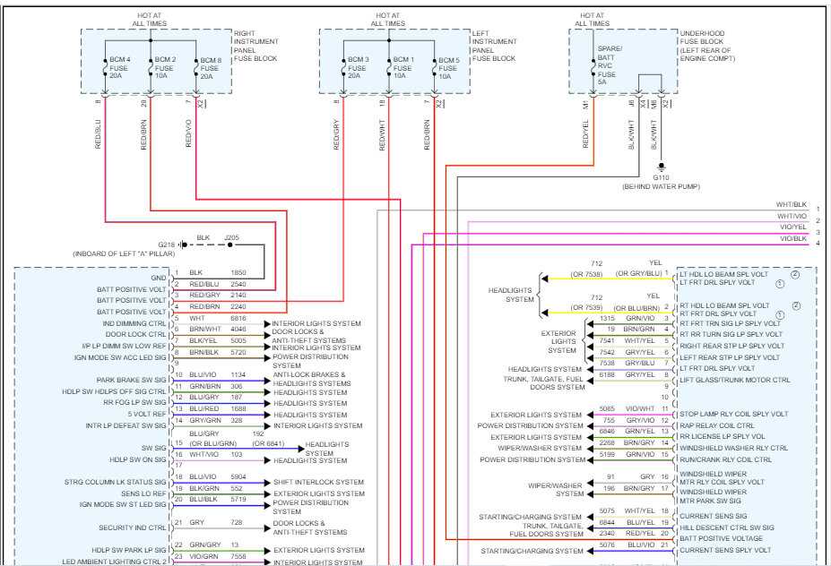 2023 silverado bcm wiring diagram