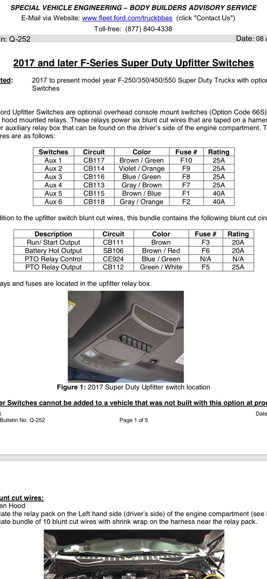 2024 super duty upfitter switch wiring diagram