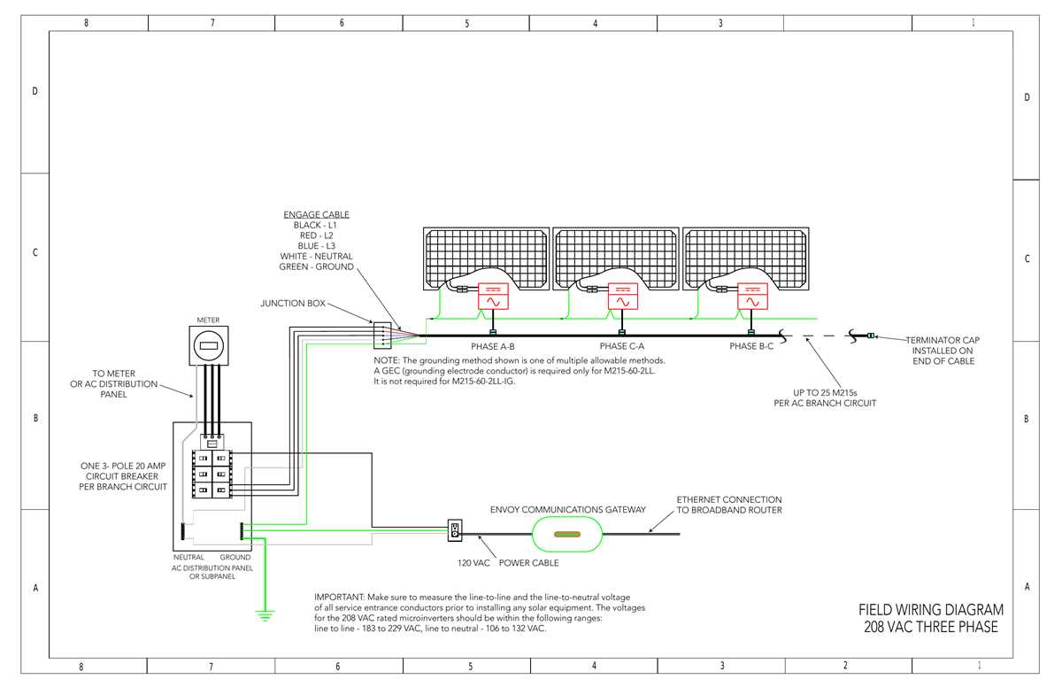 208 3 phase wiring diagram