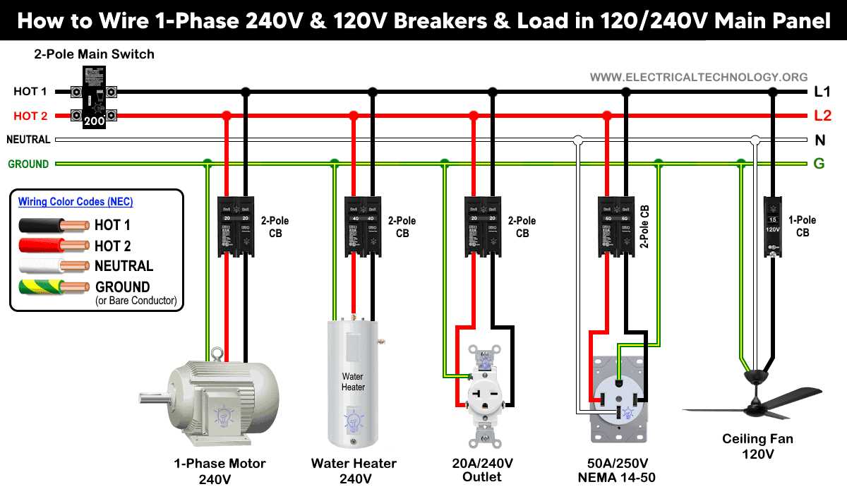 208 volt 208v single phase wiring diagram